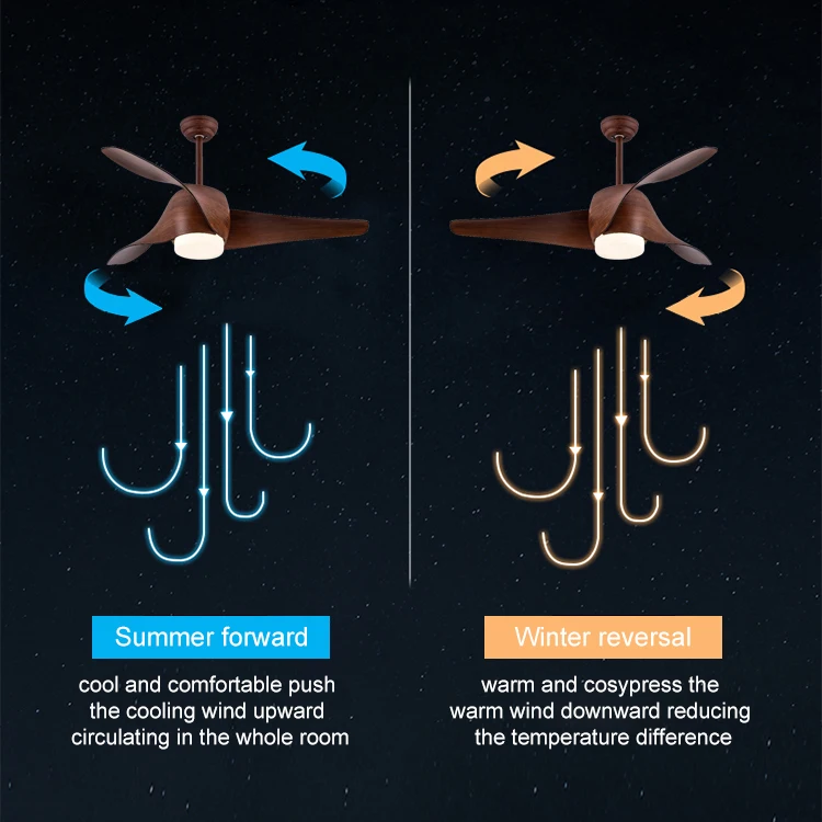 VACE Cooling Suspended Small Room Electric Inverter High Speed Antique Ceiling Fans