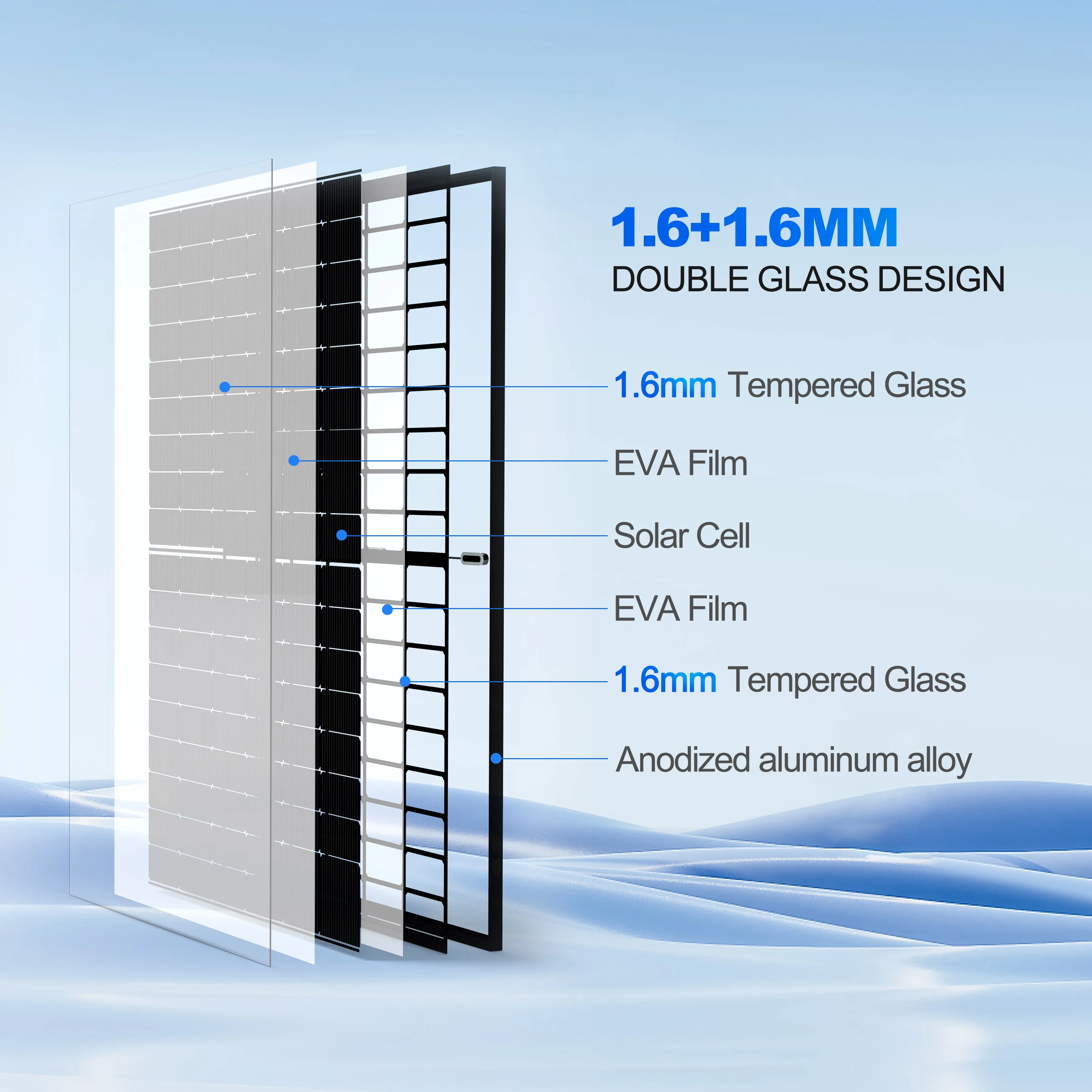 Солнечная панель типа N 455 Вт полностью черные солнечные панели Topcon 430 домашняя солнечная батарея оптовая цена