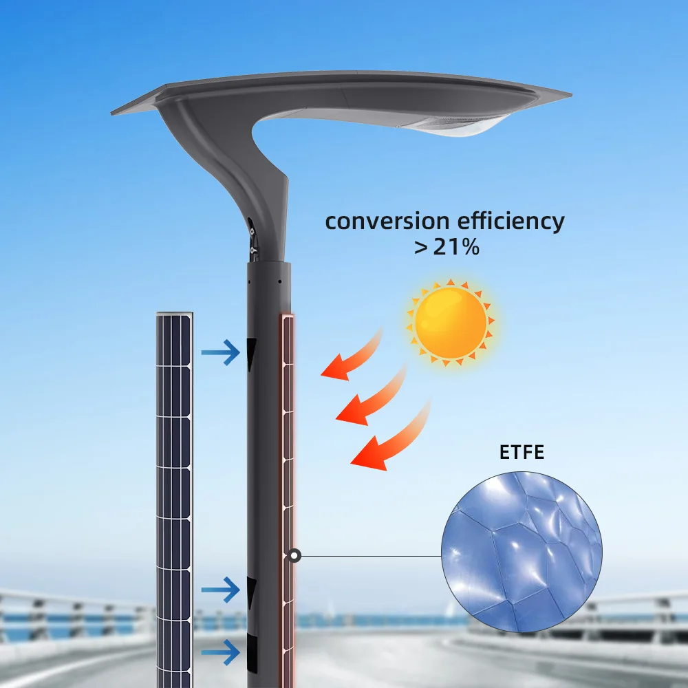 COLL Hot selling solar street light with cctv camera 4g for wholesales