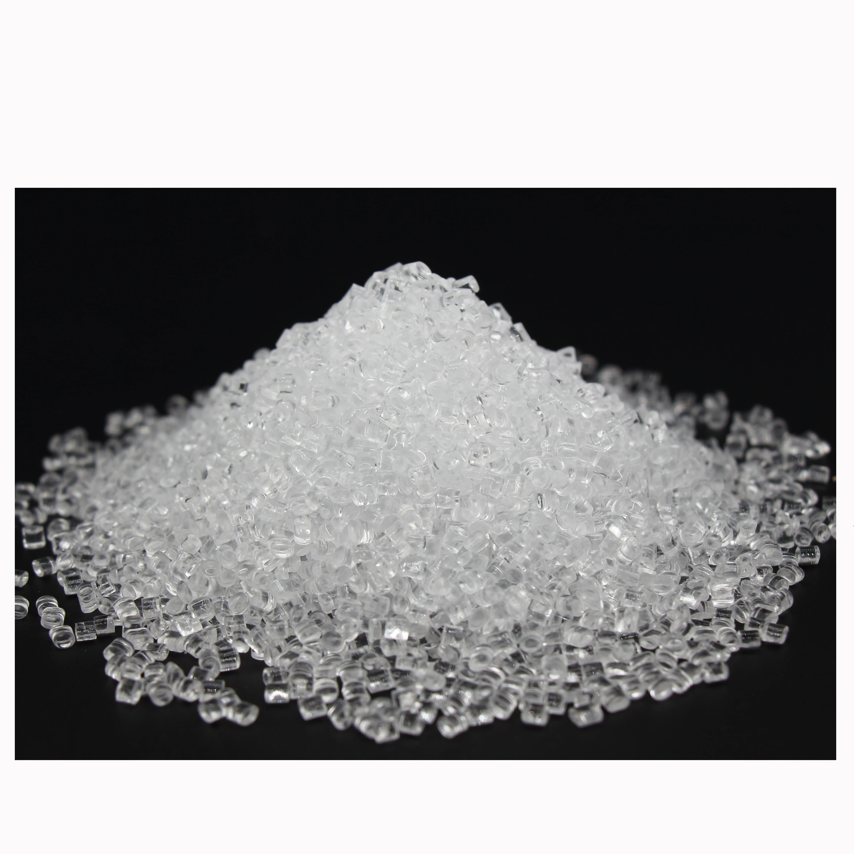 Chinese factory GRS certified High quality of PMMA copolymer with best price