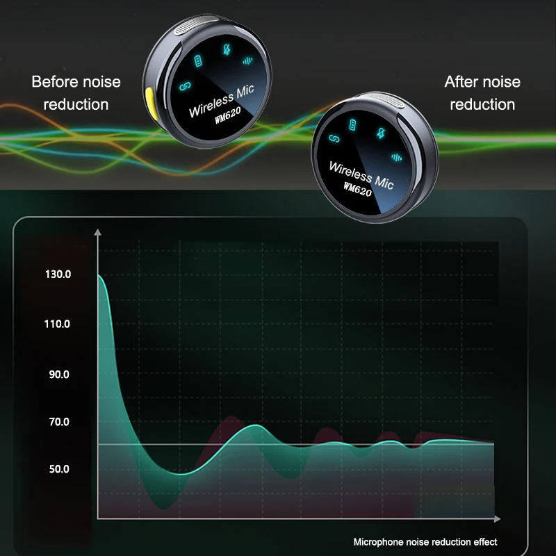 Wireless Magnetic Lapel Microphone professional cordless Lavalier mic with charging case for iphone Android cell phone