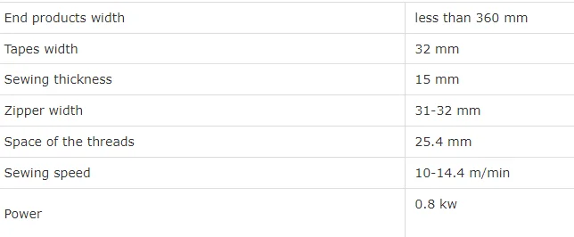 Multi functional new style best price practical custom size mattress border zipper sewing machine