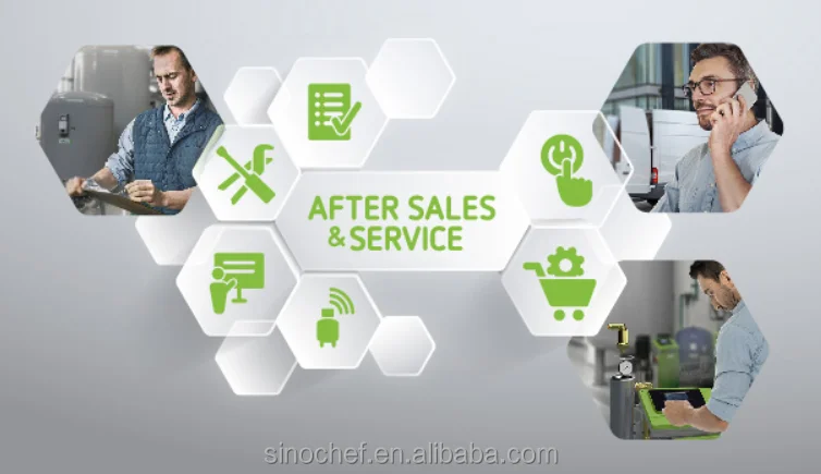 After sales service