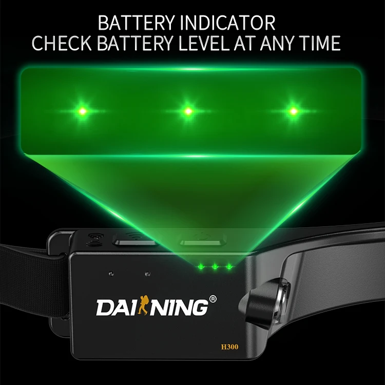 DAINING Sensor Headlamp Type-C Charging Head Light Red & White Light 210 Degree wide Light Angle Head Lamp