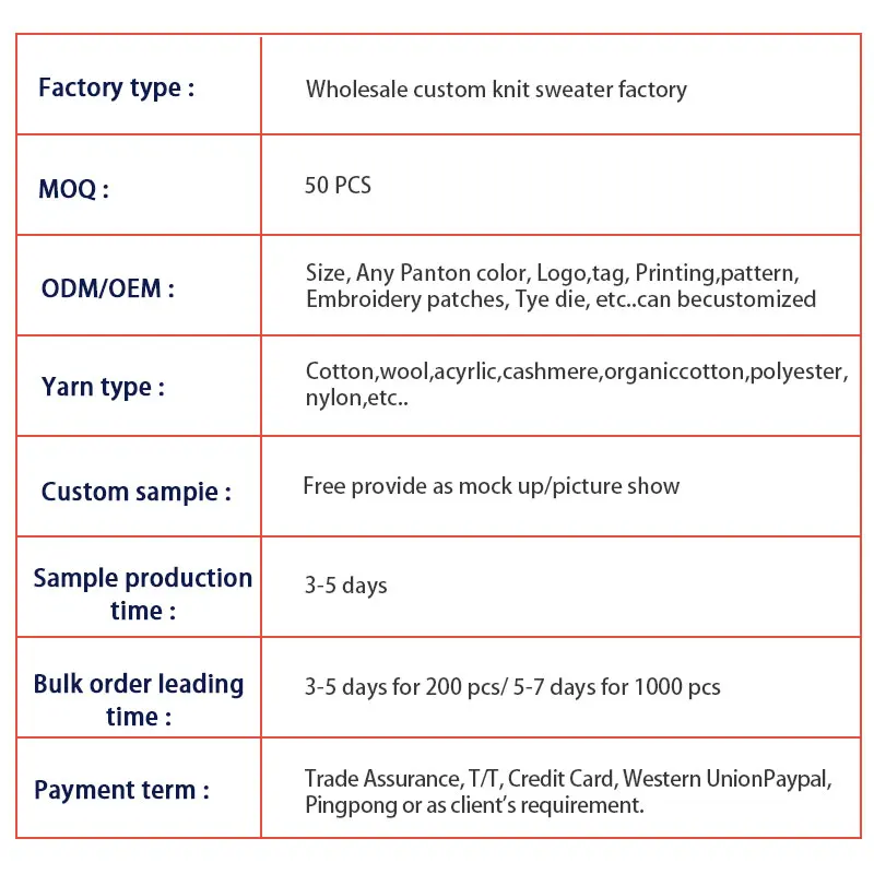 Wholesale Custom Fraternity AP Logo Greek Organization Cardigan Varsity Letter Man Sweater With Embroidery Patches Jacquard