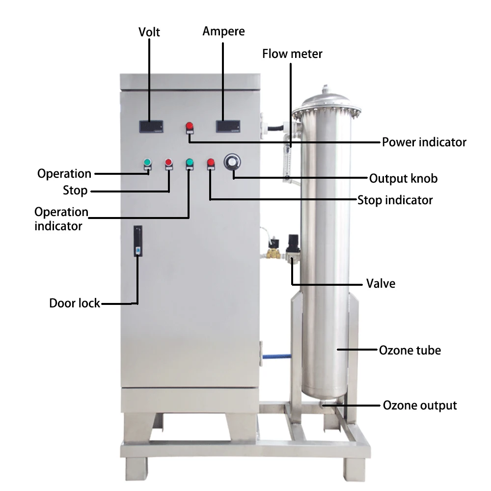 200g 300g 400g 500g ozone generator water ozonator large scale water treatment system