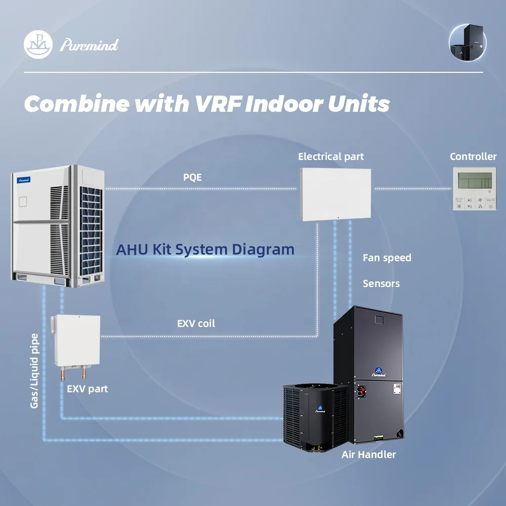 US CE High Quality Fresh Air Handling Unit 18000 to 60000Btu 14.3 SEER Non Inverter Cooling Only OEM HVAC Ventilation System