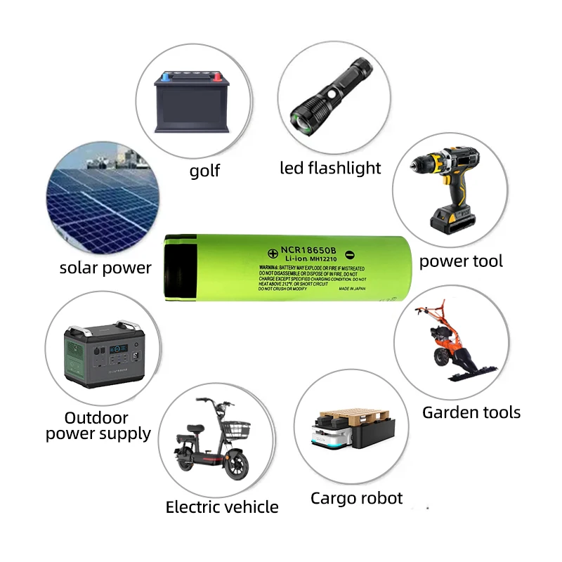Consumer 18650 3.6V 2900mAh Lithium Battery Cell  Discharge 3C For  Electronics Products