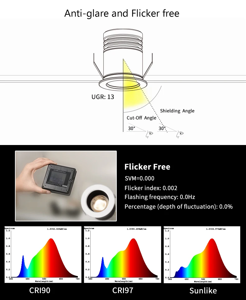 Modern Focus small size 3W/7W recessed trimless cob led mini spotlight