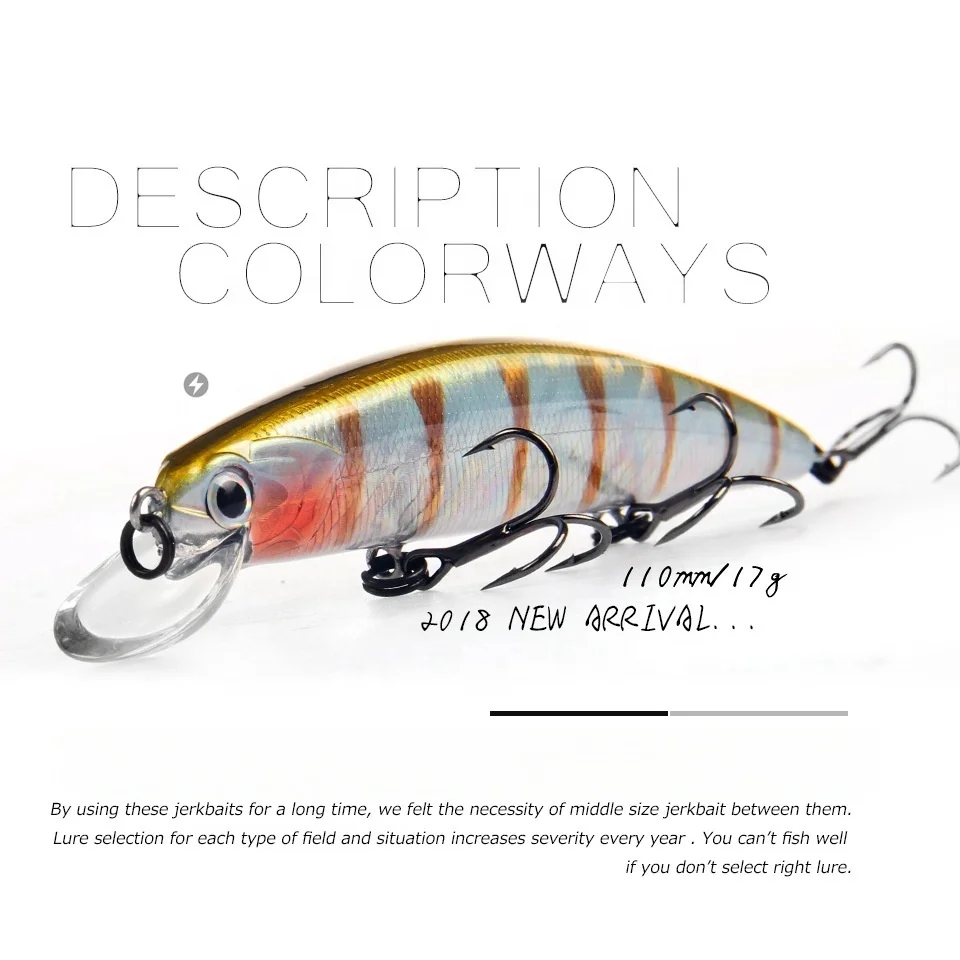 Houthouse 110mm 17g 14 Colors Fishing Tackle Tungsten System Fishing Lures Minnow Bait Suspending Bait