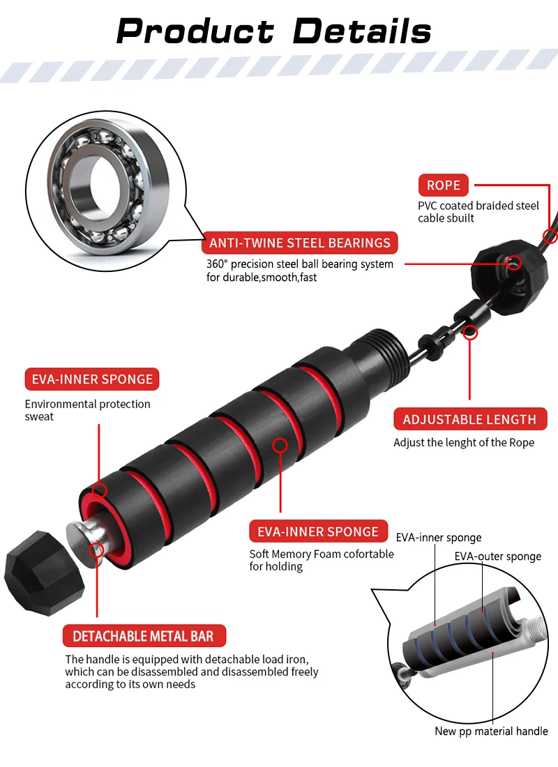 High Quality Black PVC Jump Rope Fitness Workouts Custom Logo Adjustable Speed Steel Wire Foam Handle 5mm Diameter-High Bearing