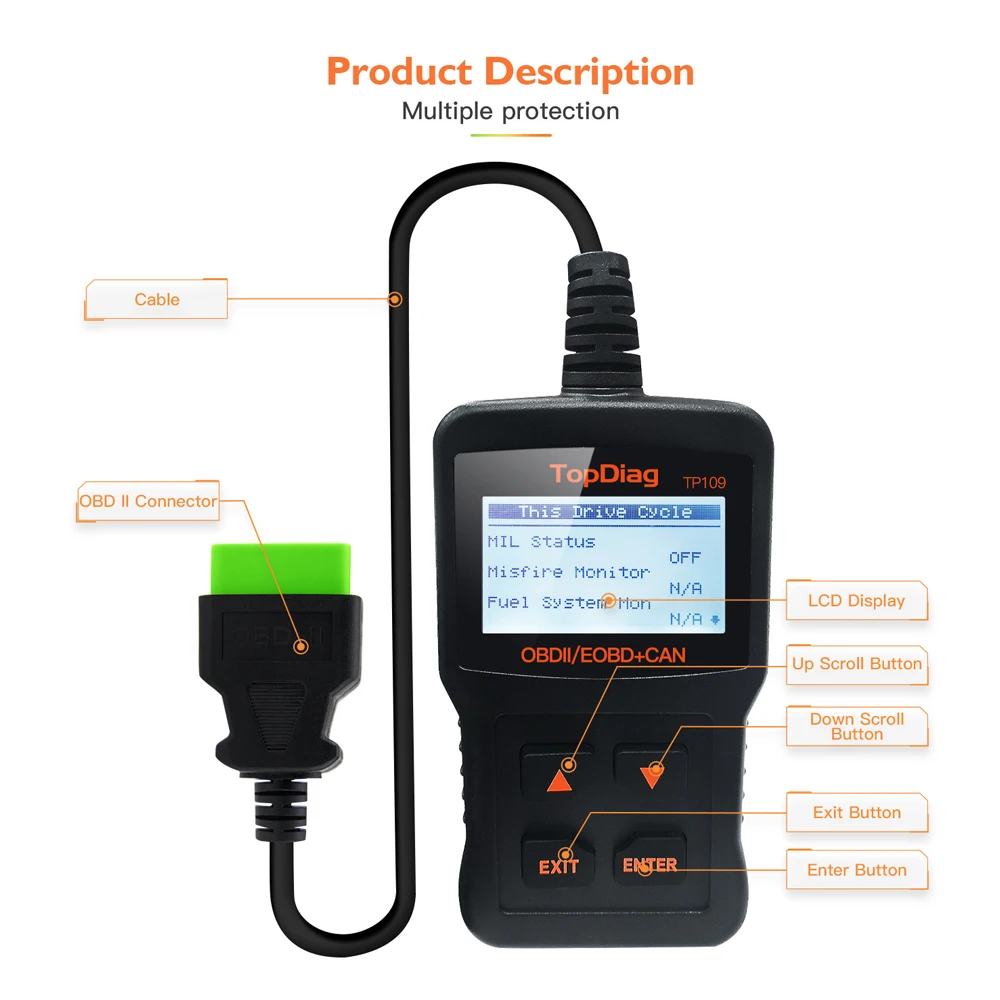  Считыватель кодов OBD2 сканер Creader 3001 OBDII/EOBD автомобильный диагностический инструмент