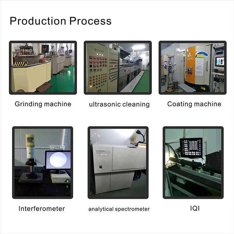 Production process2.jpg