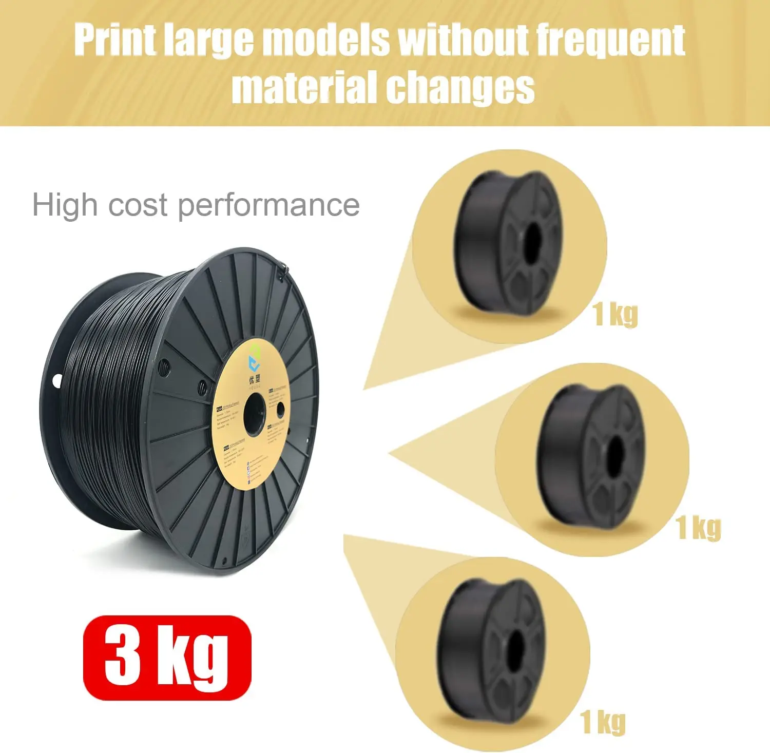 YOUSU 3D PLA Plus 3d  filament  1.75mm/2.85mm hightoughness 1kg/.3kg/5kg  3d Printer PLAfilament