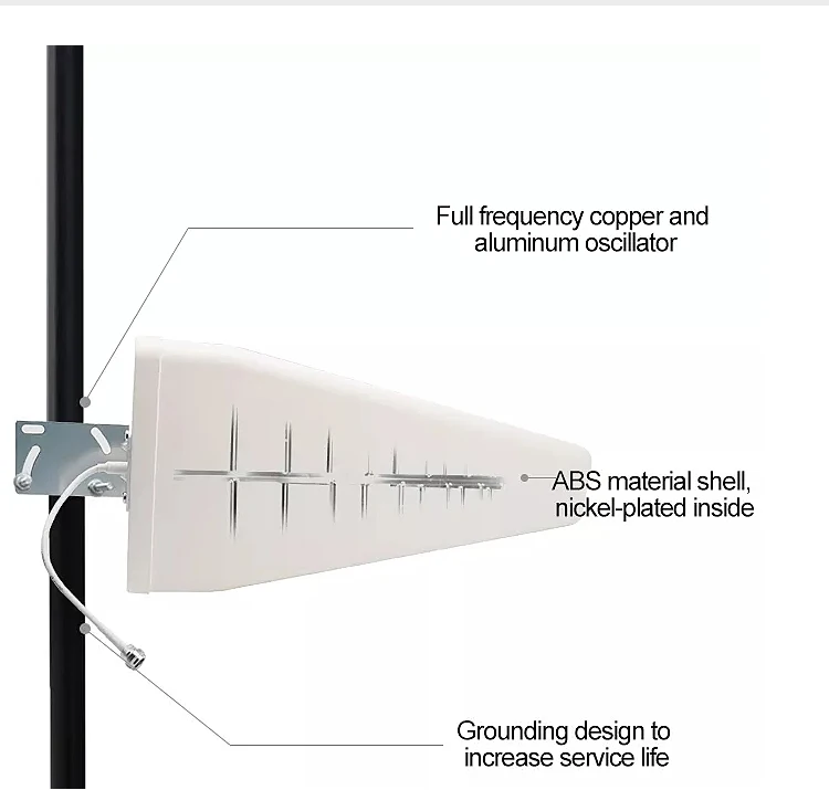 Youbi Log Periodic LPDA Antenna 800-3700mhz 4G Antenna LED 8 /9 dbi high Gain outdoor directional antenna