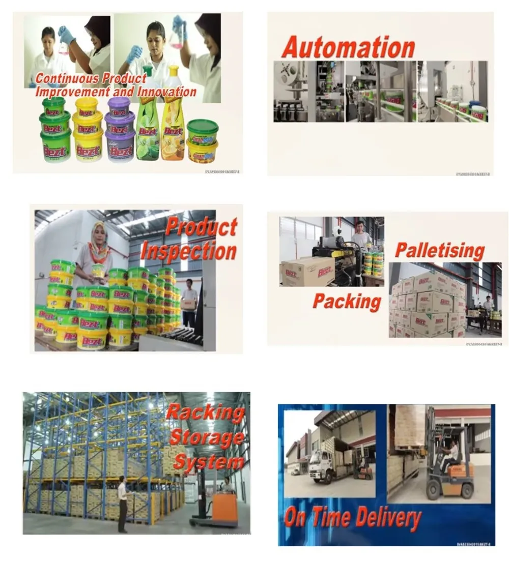 Eco-Friendly 3L Laundry Liquid Detergent