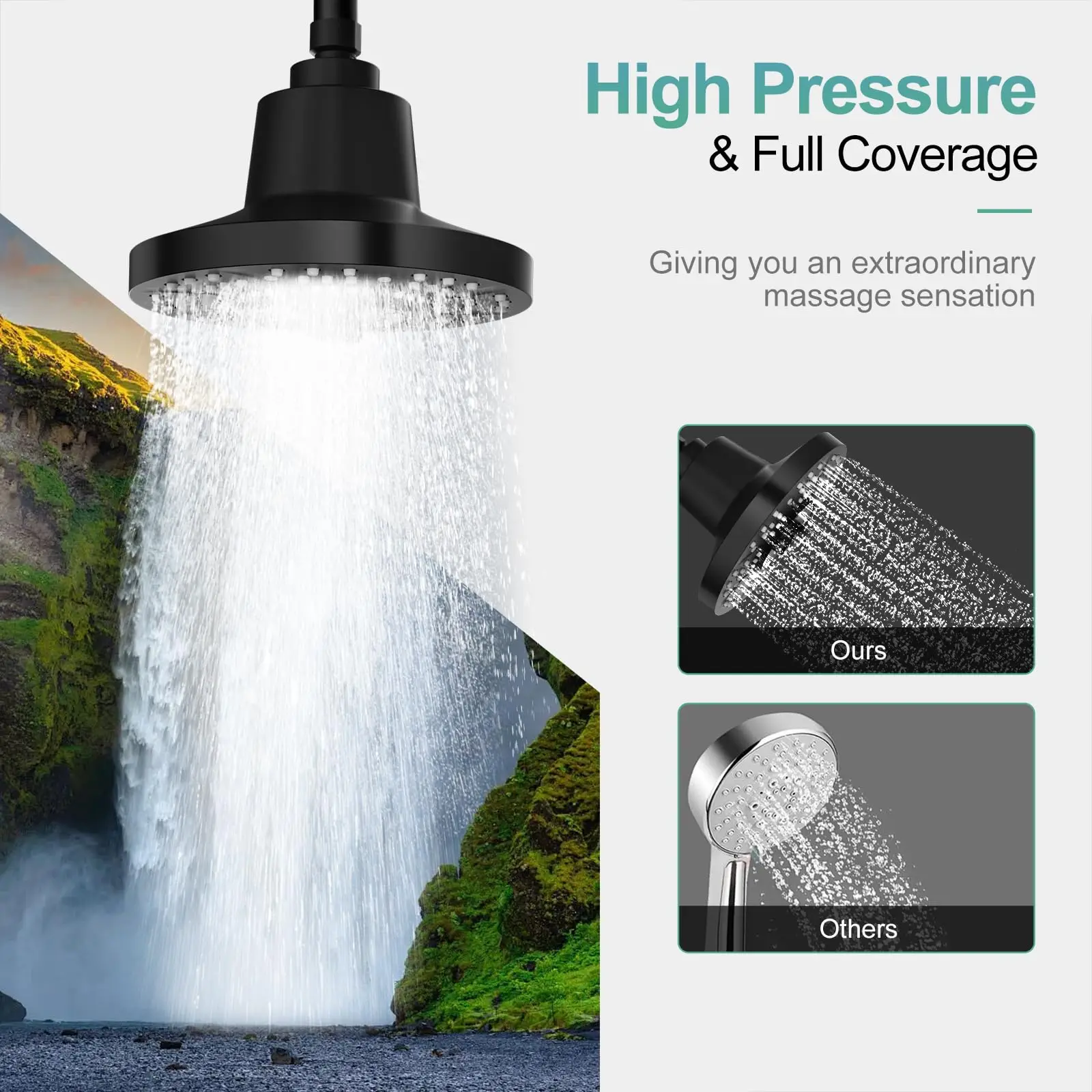Matte Black 7 Inch Anti-Clog High-Pressure Filtered Shower Head with 20-Stage Filter Filtered Rain Shower Head