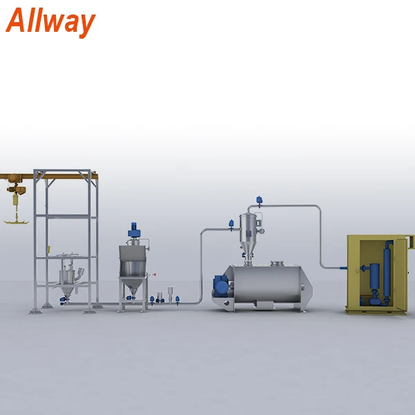 high quality bulk bag discharge station in food industry