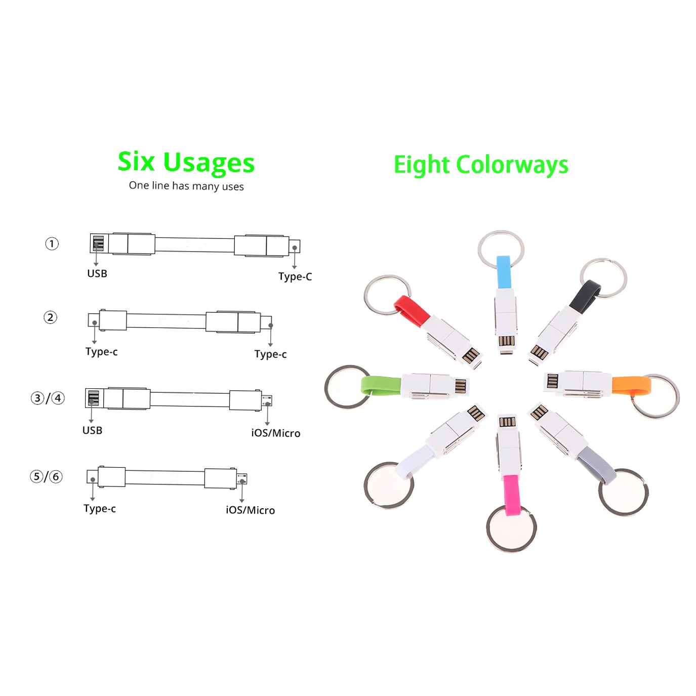 Key Ring Usb Cable 4 in 1 Magnetic Micro USB Key Chain Adapter Data Charging Cable