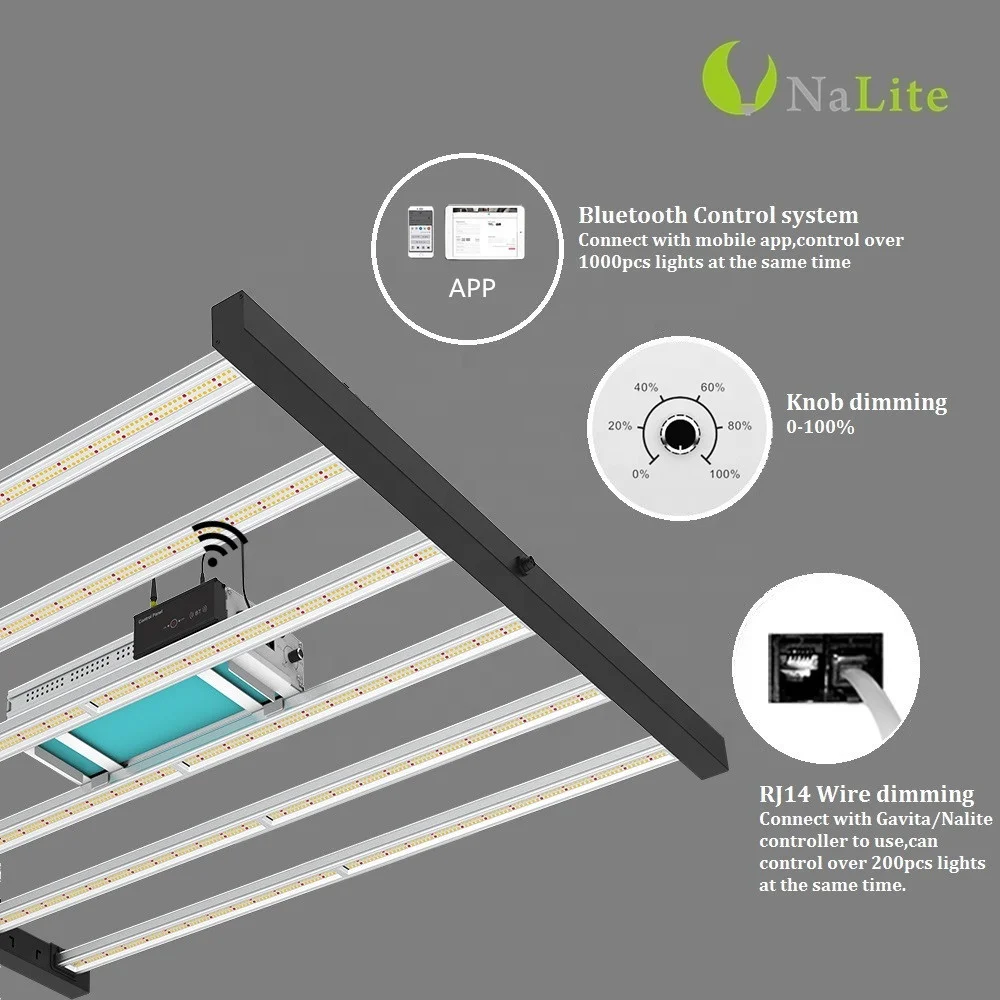 High Quality Hydroponics Waterproof LM301B 640 Watt Led Grow Light Full Spectrum 1000W Led Lamp For Plants Growing