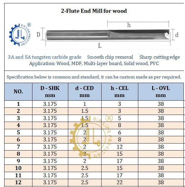 4mm Two Flutes Straight End Mill for Wood Engraving Bit 6mm Wood End Mill Cutter