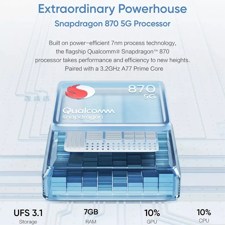 Original 5G 6.62 Inch 120Hz AMOLED E4 Screen Snapdragon 870 5000mAh Battery 65W Charge NFC Smart Phone Realme GT Neo 2