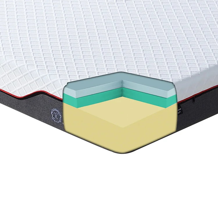 Cheap Price Custom Mattress in a Box Memory Foam Cooling Mattress Wholesale Matelas Double Queen King Sleeping Bed Mattress