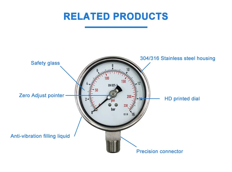 magnehelic pressure gauge