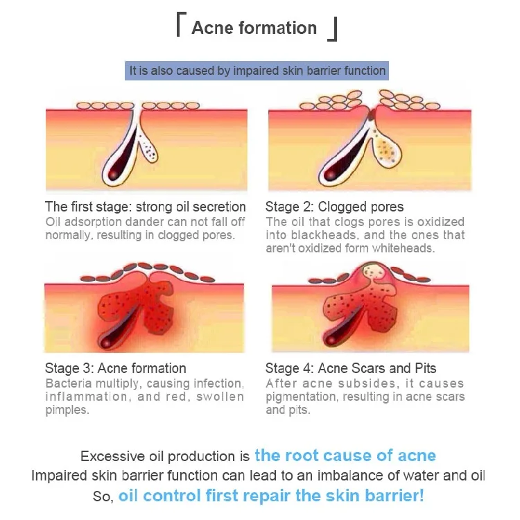 Skin Care  Anti Aging Collagen Face Serum Whitening Brightening Anti Wrinkle Face Serum