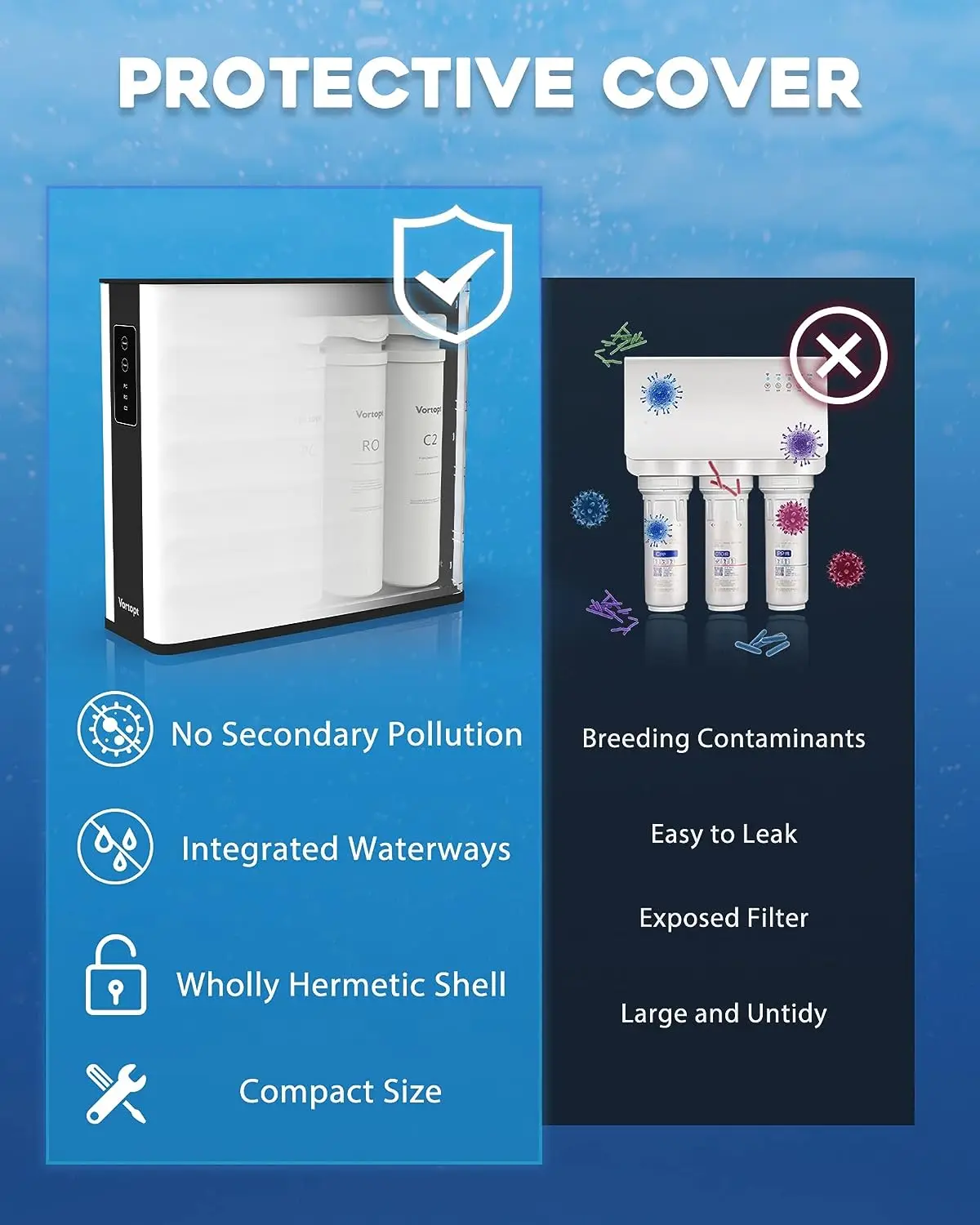 Saving Space Low Waste Water Ratio Kitchen Water Purifier