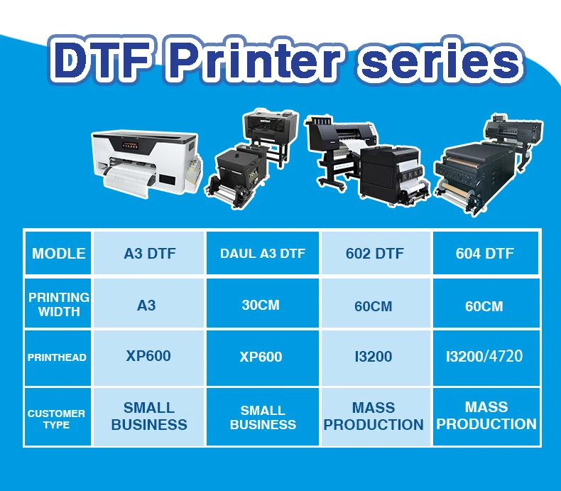 Inktime Dual XP600 Dtf Textile Printer Tshirt Printing Machine Print Tshirt Printer Dtf A3 30cm Printing Machine for t Shirts