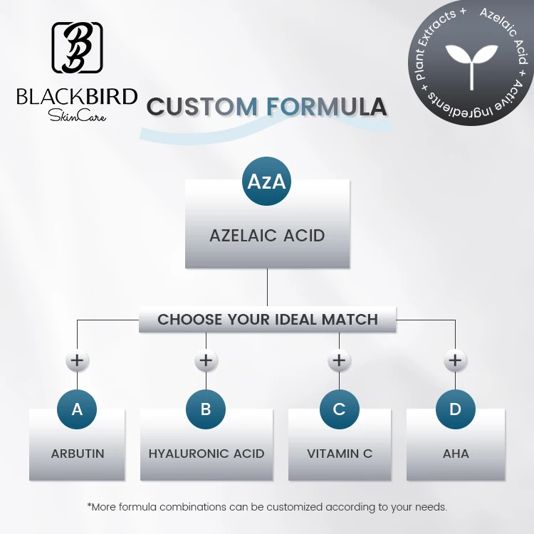 Private Label 5% Azelaic Acid Brightening 50g Facial Cream Natural Organic Whitening Hydrating Anti Aging Beauty Face Cream