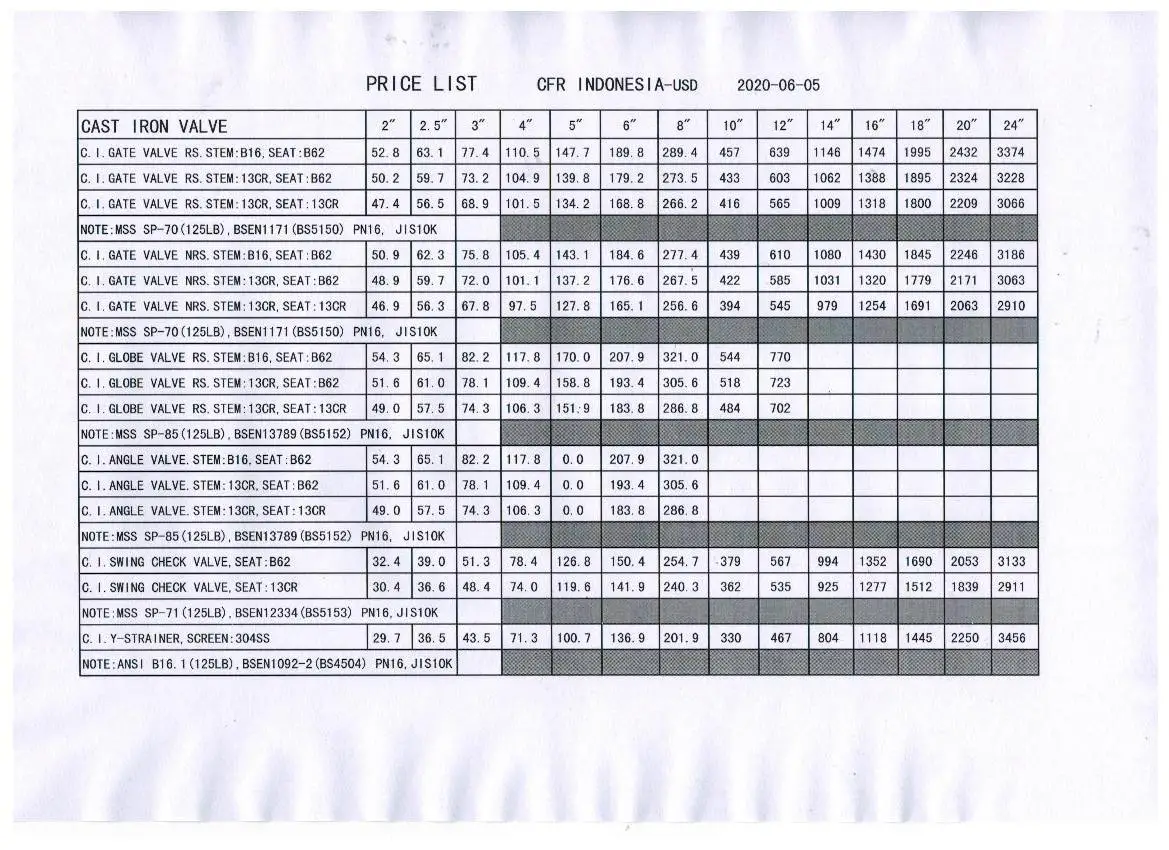 PRICE LIST-USD.jpg