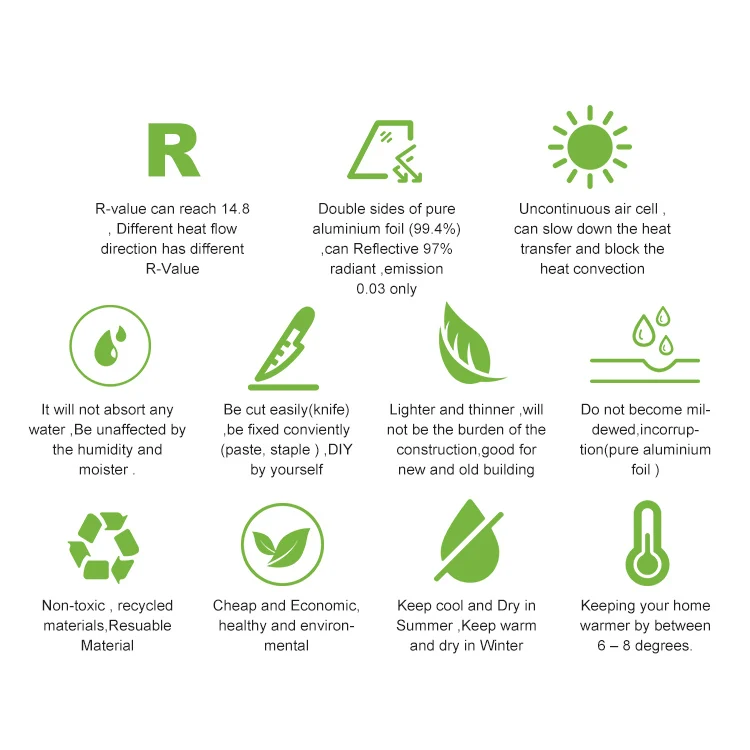 Heat keeping anti heat material multilayer insulation for roof