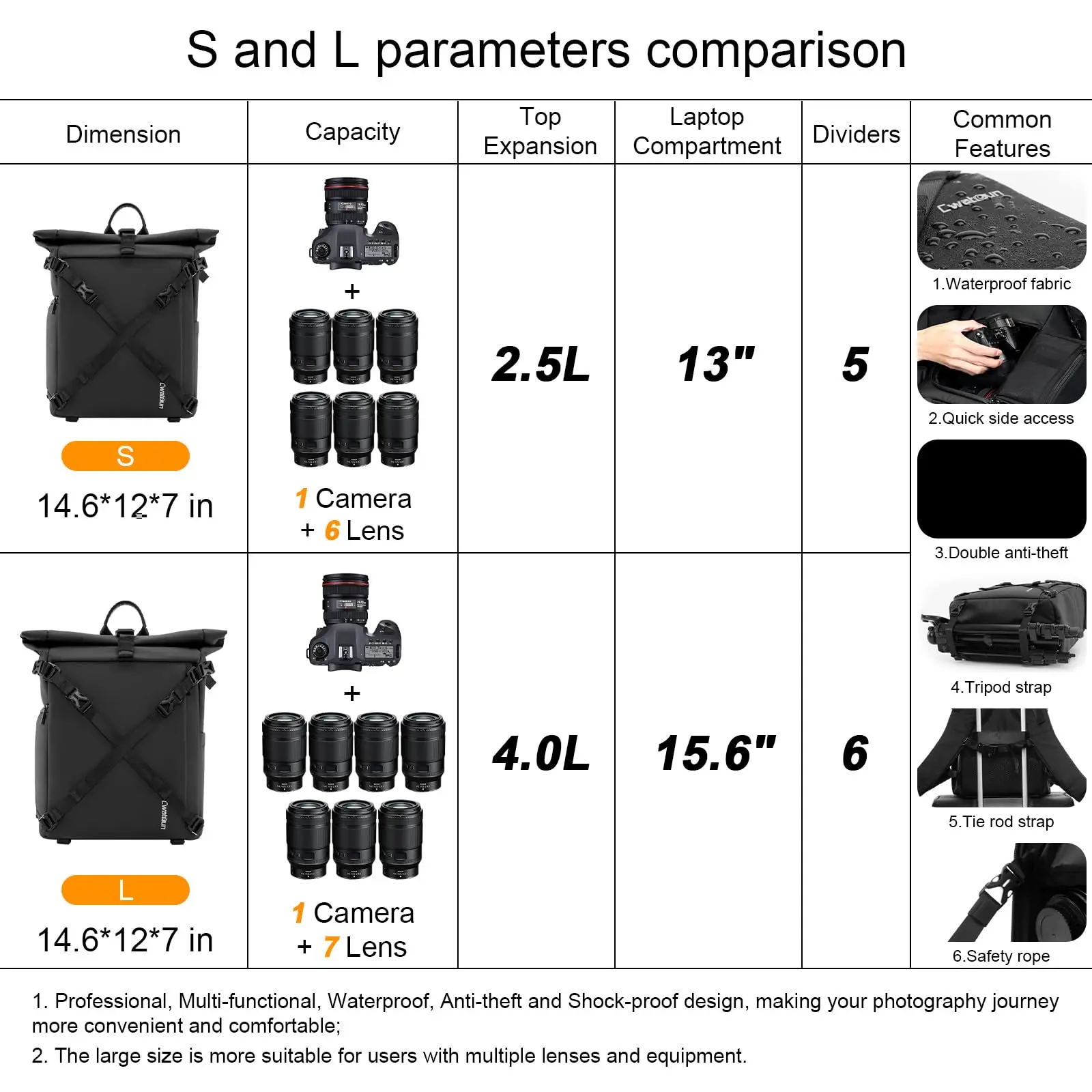 D113 Roll Top Waterproof Large Breathable Photography Professional Leather Travel Dslr Slr 13'  15.6' Laptop Camera Backpack