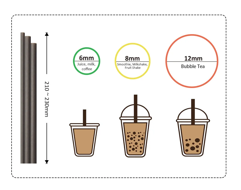 Brown Black Coffee Grounds Straws Compostable Disposable Drinking Straws 12mm Dia 23CM Length Eco Friendly Biodegradable Straws
