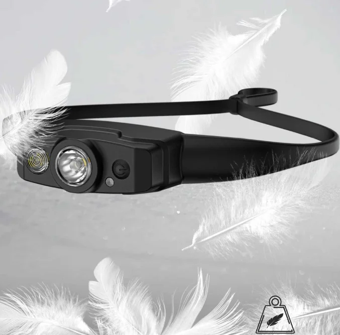 Yellow Red LED Rechargeable Headlamp with 5 Flashing Modes for Car Emergency Inspection Adjustable Anti Slip Portable Headlamp