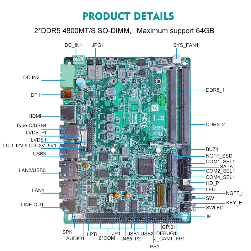 Zunsia Z3.5 inch Embedded Industrial Motherboard 2LAN Intel 12th 13th Gen I3 I5 I7 6COM 2*DDR5 64GB SSD X86 Computer Mainboard
