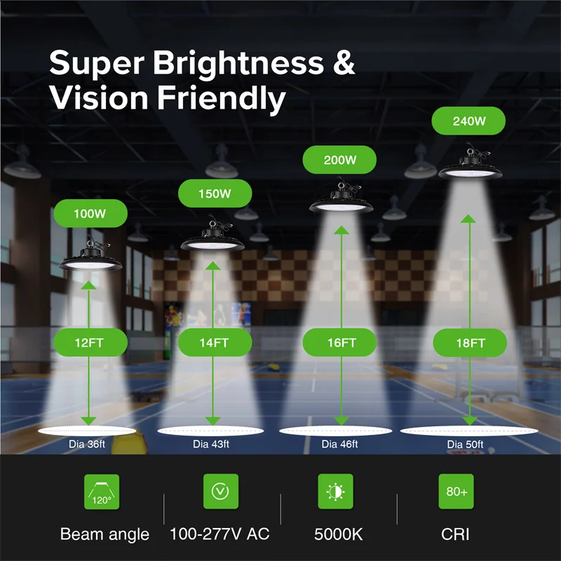 Shenzhen Industry Hanging Slim Sensor 100w 150w 200w 240w Warehouse Shop Garage 20000 Lumens ufo LED High Bay Light For Workshop