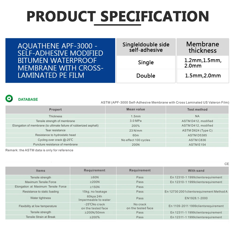 Good stability self adhesive high quality waterproof membrane for roof tunnel warehouse metro