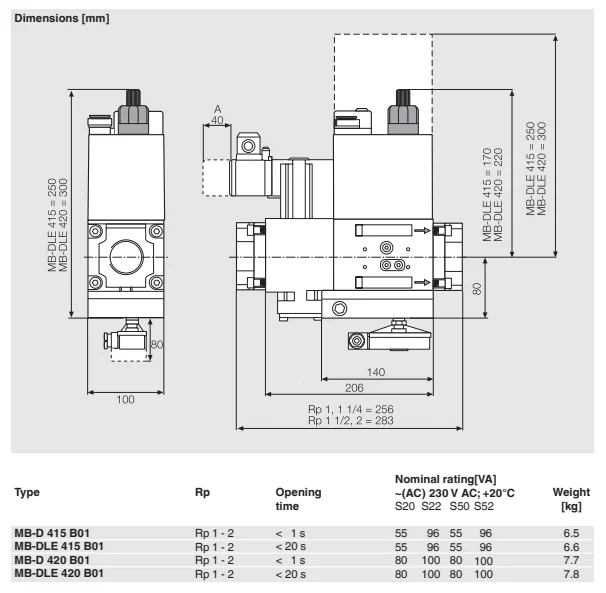 Газовый электромагнитный клапан для горелки MBDLE420B01S20