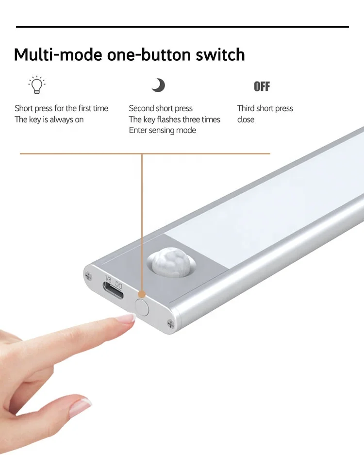 Usb Rechargeable Wireless Battery Power Aluminium Closet Lights Automatic Magnet Motion Sensor Under Cabinet Light For Kitchen