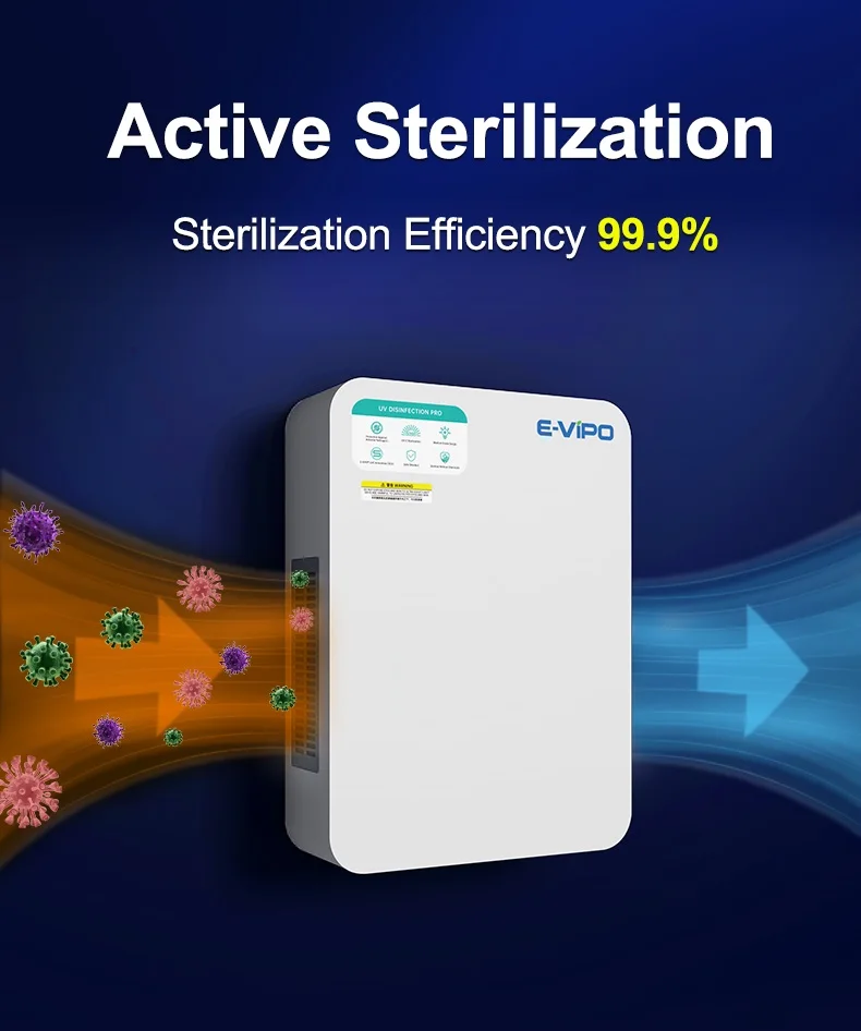 E-VIPO Uv Air Purifier Photocatalyst Decomposition Formaldehyde For Home School Clinic Hospital UV-C Air Disinfection System