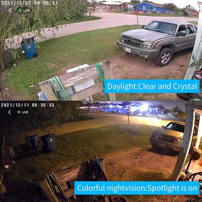 Saikiot Factory New Solar Camera 3MP with Motion Detection and Two Way Audio Support 2.4G WIFI Waterproof