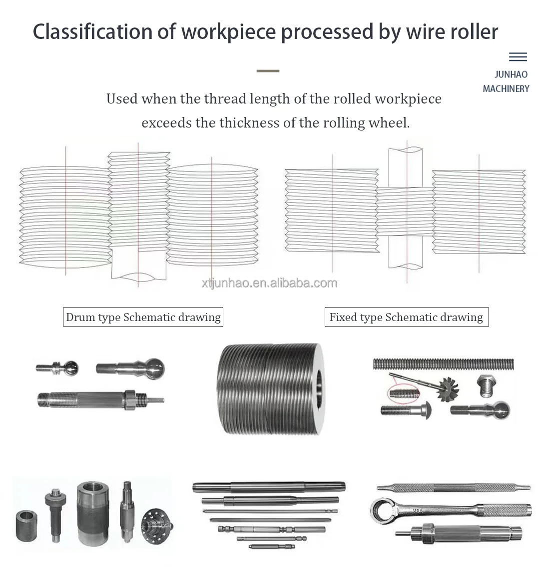 High Automatic Price Spare Manufacturing Roscadora U Steel Metal Para Internal Nail Gypsum De Nut Threading Machine