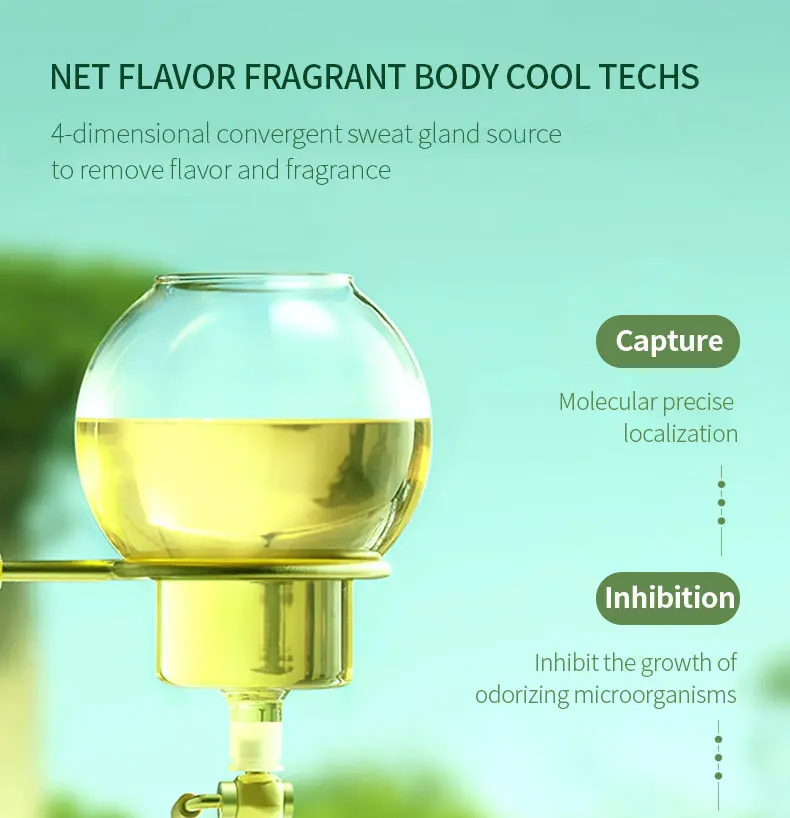 Body Deodorant Anti Transpirant Antiperspirant Dry Spray Underarm Against Sweat Anti-Perspirant 7