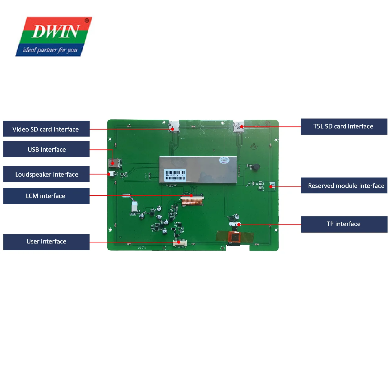 Based on T5L ASIC 10.4 Inch 1024xRGBx768 16.7M Colors DGUS II system Support Video play Music play USB camera screen