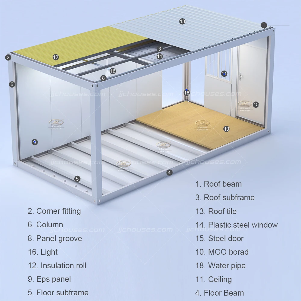 mobile house on wheels,low cost trailer house on wheels for sale,price prefab tiny house on wheels luxury movable