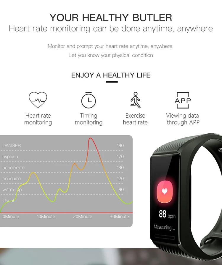 
Custom Step Counter Passometer Odometer Odograph Podometro Schrittzahler Smart Wristband Bracelet Watches 3D Pedometer 