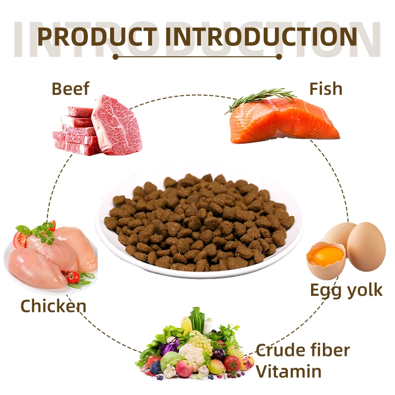 Factory Custom Organic Puppy Dog Food OEM 1.5kg-10kg Nutritionally Dry Small Grain-Free Beef Salmon Tuna Proteins Wholesale